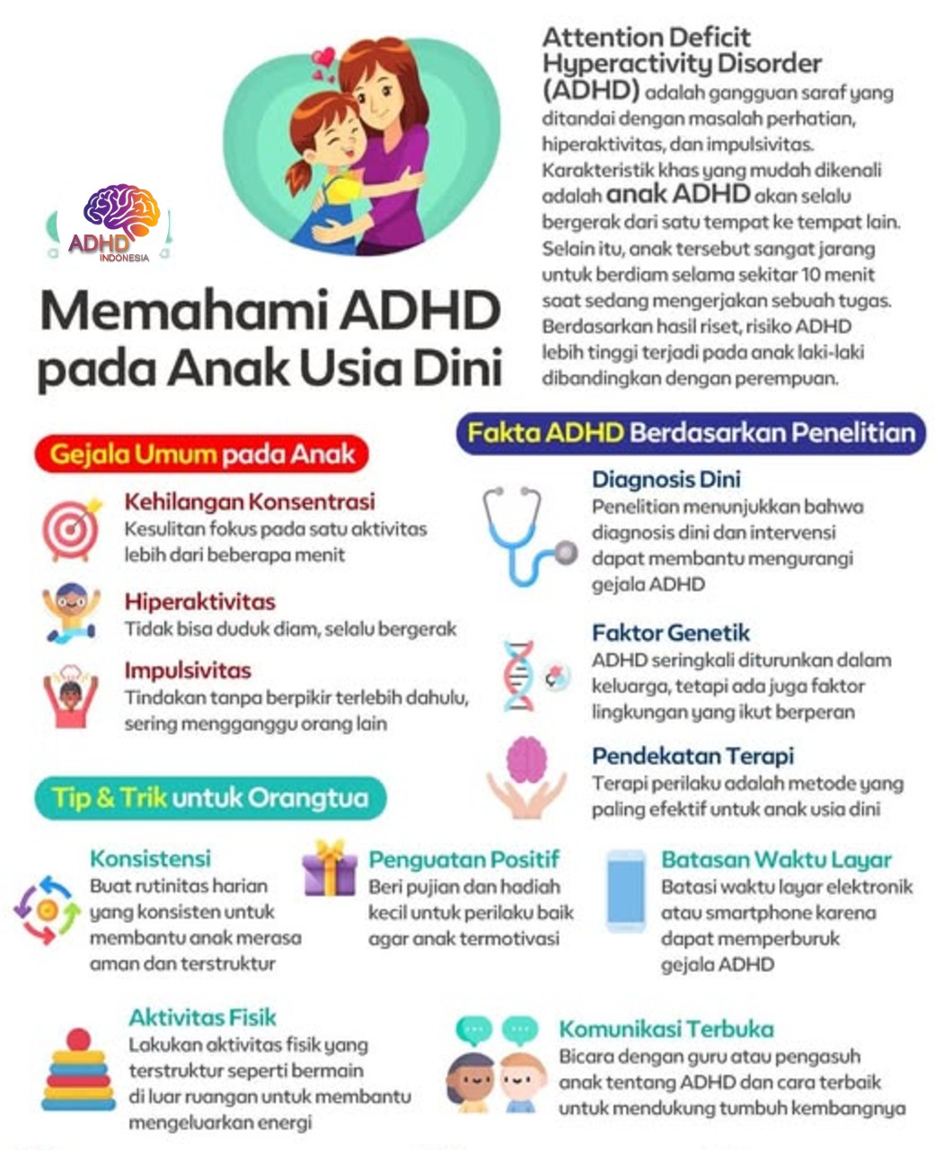 ADHD dan Potensi Bakat Anak yang Perlu Didukung di Kota Kendari