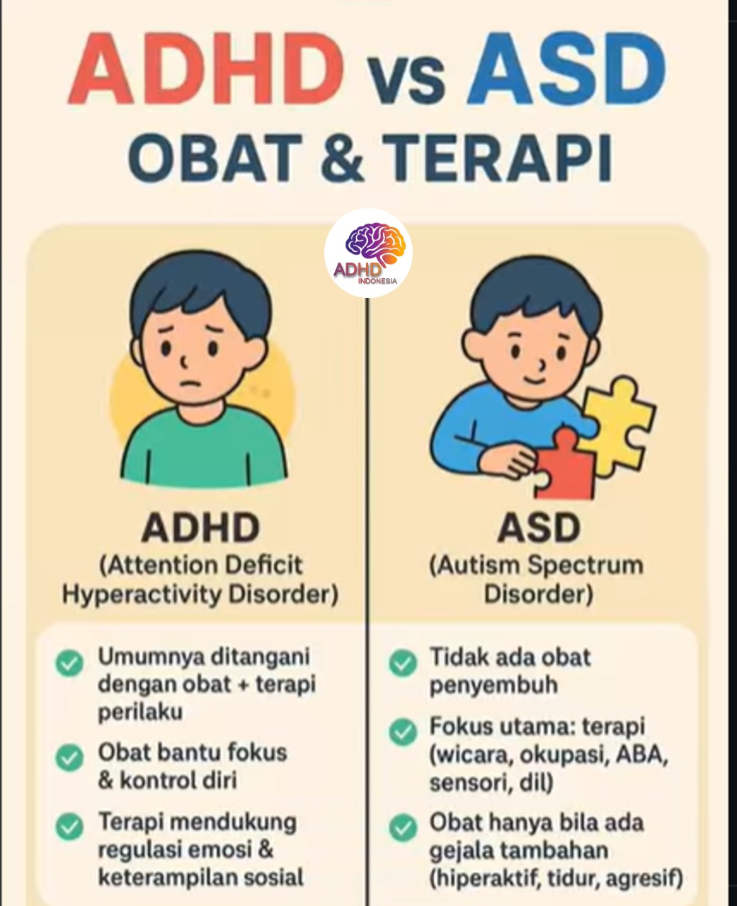 Terapi ADHD: Informasi Awal yang Perlu Diketahui Orang Tua di Kota Kendari